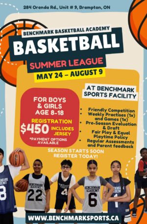 Youth Basketball Beginner Academy