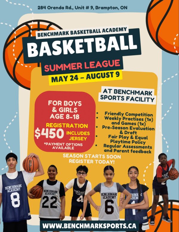 Youth Basketball Regular Package